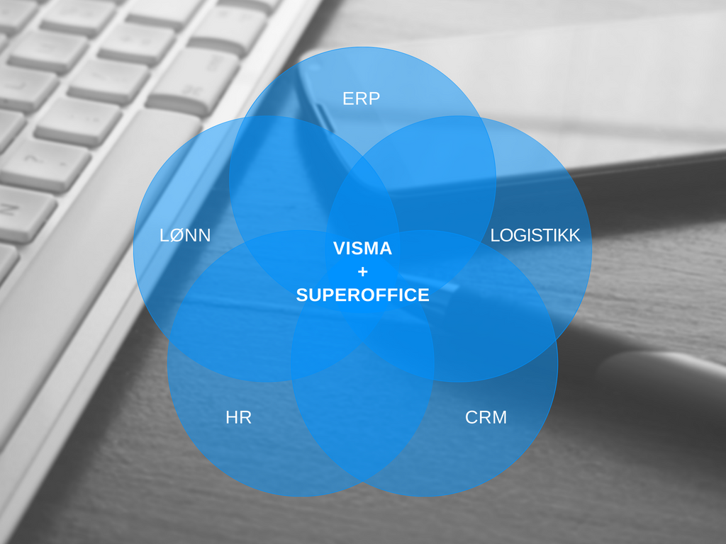 Datasystemer fra Visma